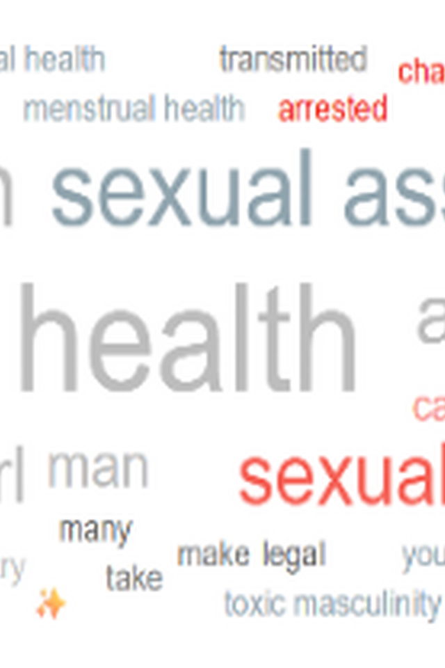 Social Listening Findings Q3 2025 2gether 4 SRHR