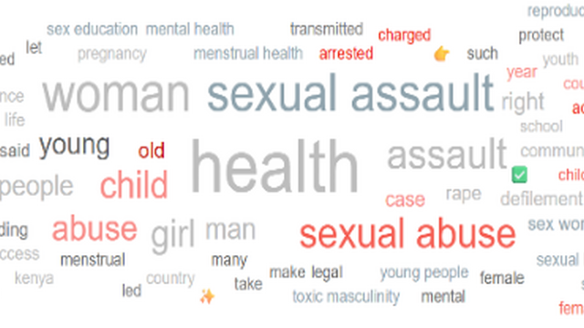 Social Listening Findings Q3 2025 2gether 4 SRHR