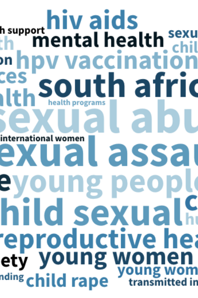 SRHR Insights from Social and Community Listening in Eastern and Southern Africa (Q1 2026)
