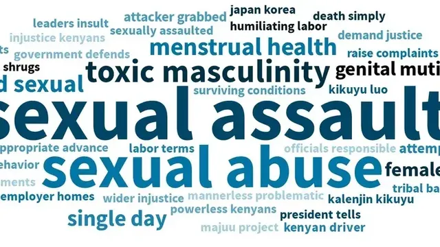 Social media conversations across East and Southern Africa related to SRHR