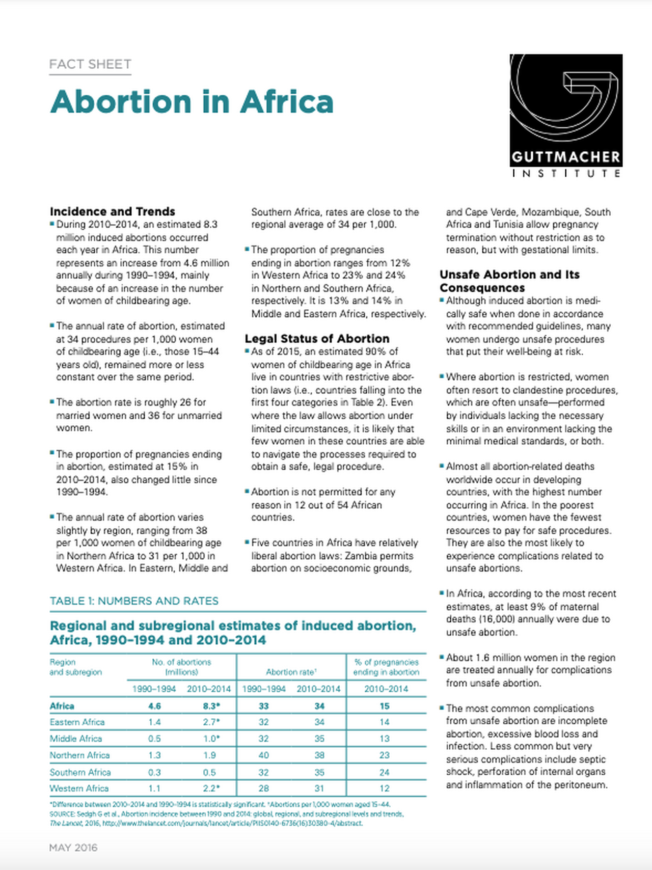 Abortion in Africa by Guttamacher Institute