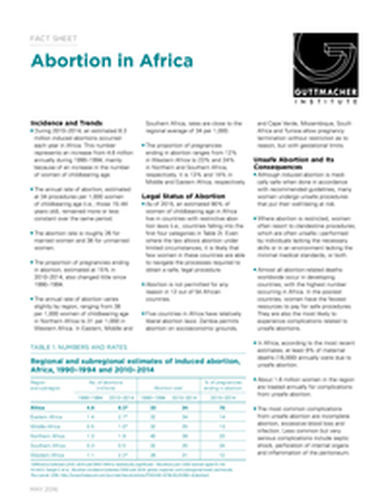 Data-on-Africa-Guttamacher-Institute.pdf